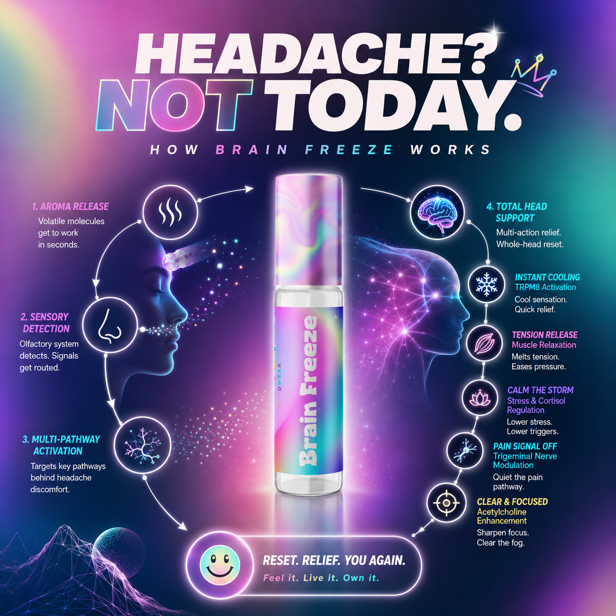 Brain Freeze (Headache)