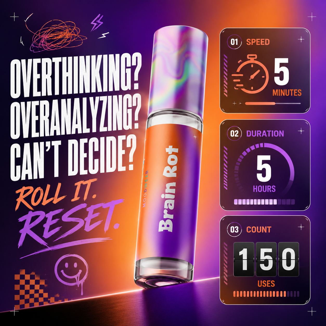 Brain Rot (Overthinking)