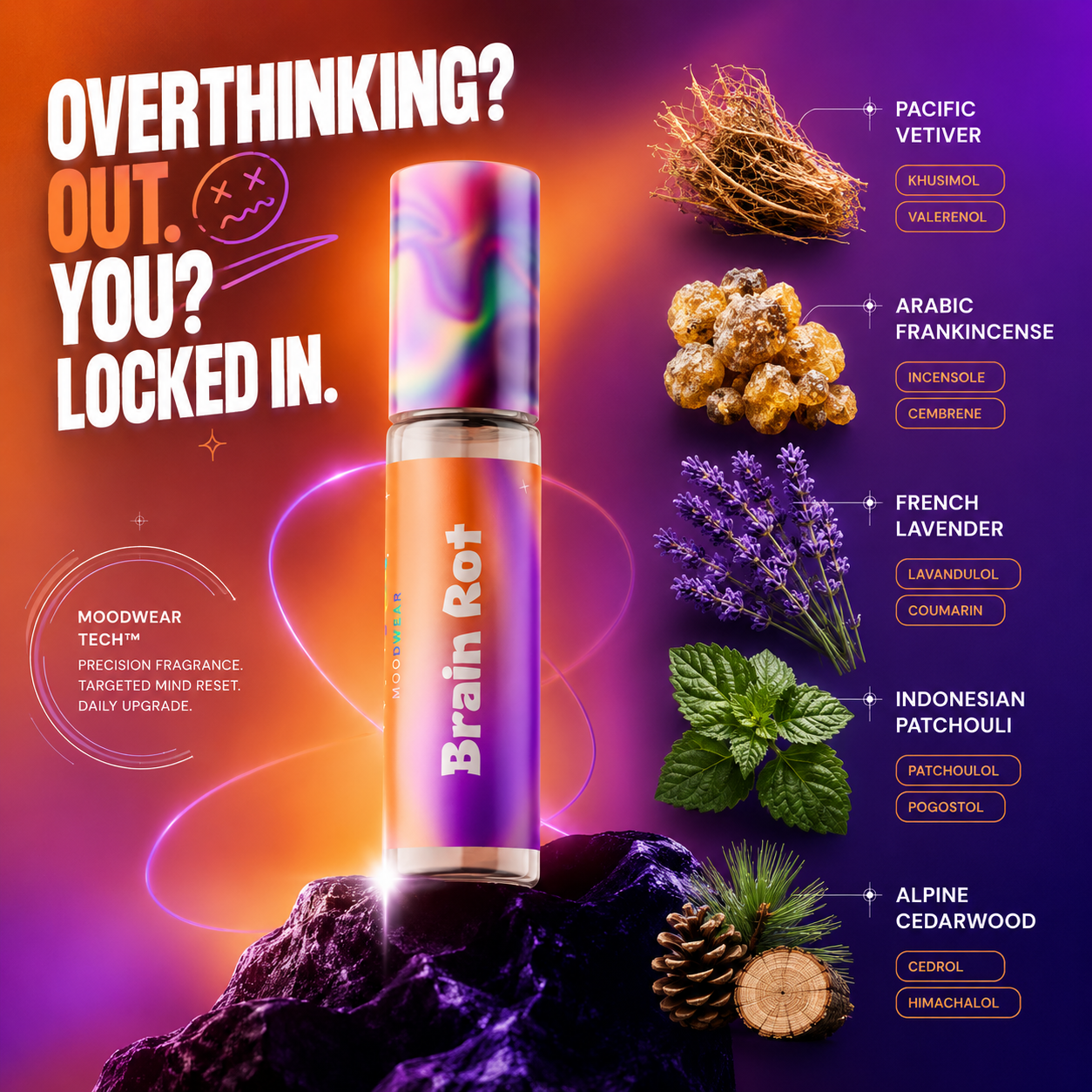 Brain Rot (Overthinking)