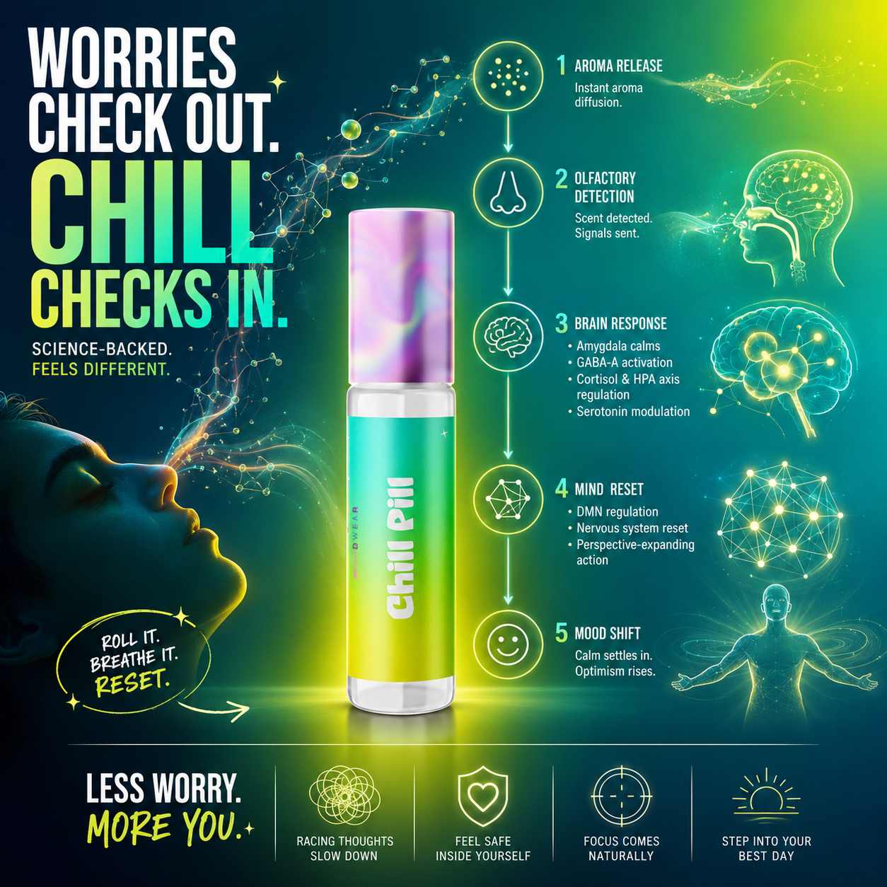 Chill Pill (Worry)