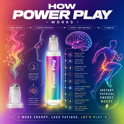 Power Play (Energy)